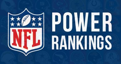 NFL Power Rankings | Week Fifteen